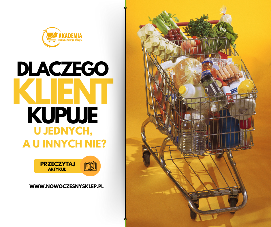 Grafika na bloga - Akademia Nowoczesnego Sklepu - zarabiaj więcej w swoim sklepie spożywczym